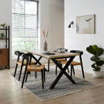 Different Types of Dining Tables: A Comprehensive Guide